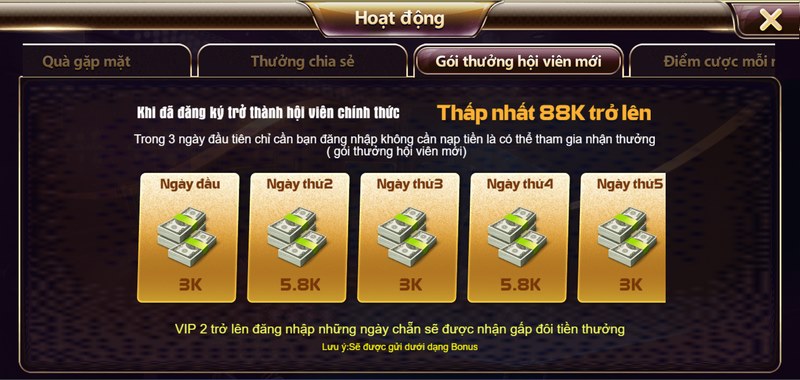 Khuyen mai moi TDTC cách khuyến mãi khi đăng ký TDTC